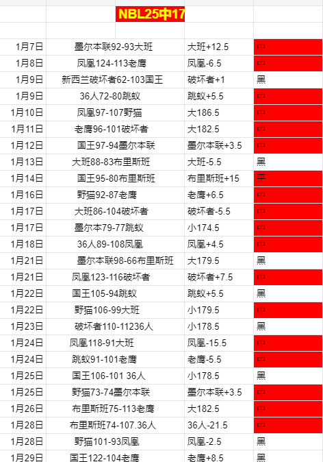 崔康熙新赛,季制胜秘诀,球员零封大,雪缘园足球比分网,有限公司官网,平台入口,足球比分,即时比分,比分直播