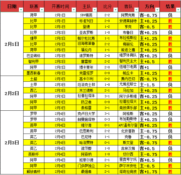 三节独得,风趣回应,若破,雪缘园足球比分网,有限公司官网,平台入口,足球比分,即时比分,比分直播
