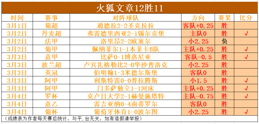 常规赛高潮,对决,辽宁,雪缘园足球比分网,有限公司官网,平台入口,足球比分,即时比分,比分直播