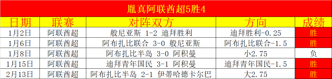 红军内战烽,火连天,内部人士谈,雪缘园足球比分网,有限公司官网,平台入口,足球比分,即时比分,比分直播