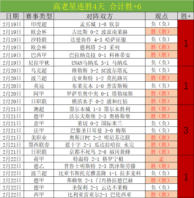 梅里尔巧妙,传球,莫布里三分,雪缘园足球比分网,有限公司官网,平台入口,足球比分,即时比分,比分直播