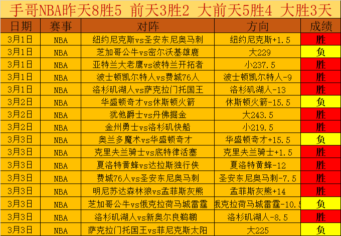 大乐透期号,专家推荐,胜负比分质,雪缘园足球比分网,有限公司官网,平台入口,足球比分,即时比分,比分直播