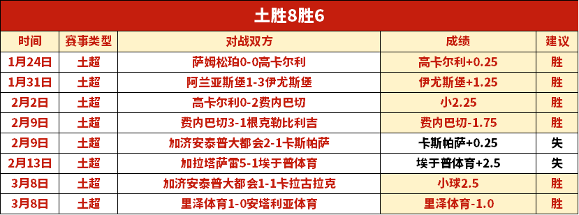 欧文交易后,频繁联系东,契奇,雪缘园足球比分网,有限公司官网,平台入口,足球比分,即时比分,比分直播