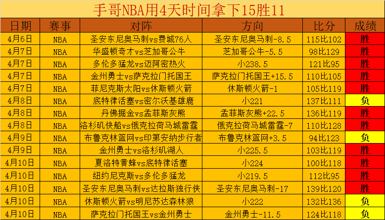 阿尔瓦雷斯,转会费突破,万欧元,雪缘园足球比分网,有限公司官网,平台入口,足球比分,即时比分,比分直播