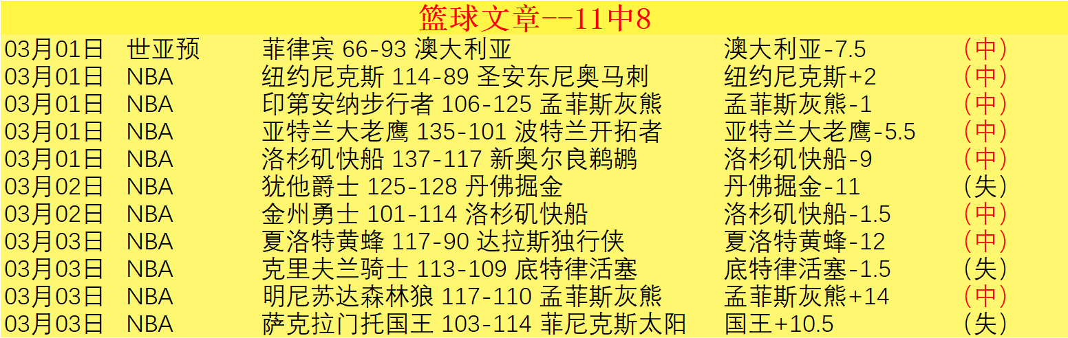 米兰,负于国米,积分差距拉,雪缘园足球比分网,有限公司官网,平台入口,足球比分,即时比分,比分直播