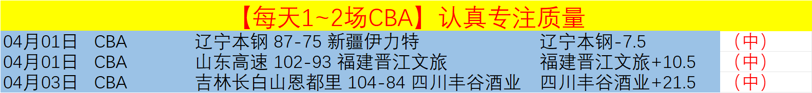 大乐透期号,专家质合分,析推荐,雪缘园足球比分网,有限公司官网,平台入口,足球比分,即时比分,比分直播