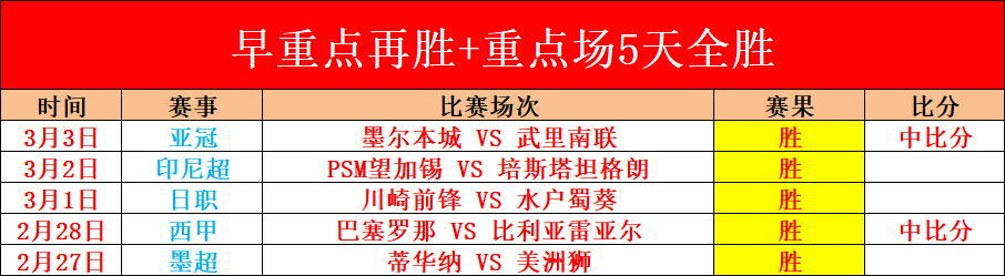 国足与澳大,利亚激战在,采访记者团,雪缘园足球比分网,有限公司官网,平台入口,足球比分,即时比分,比分直播