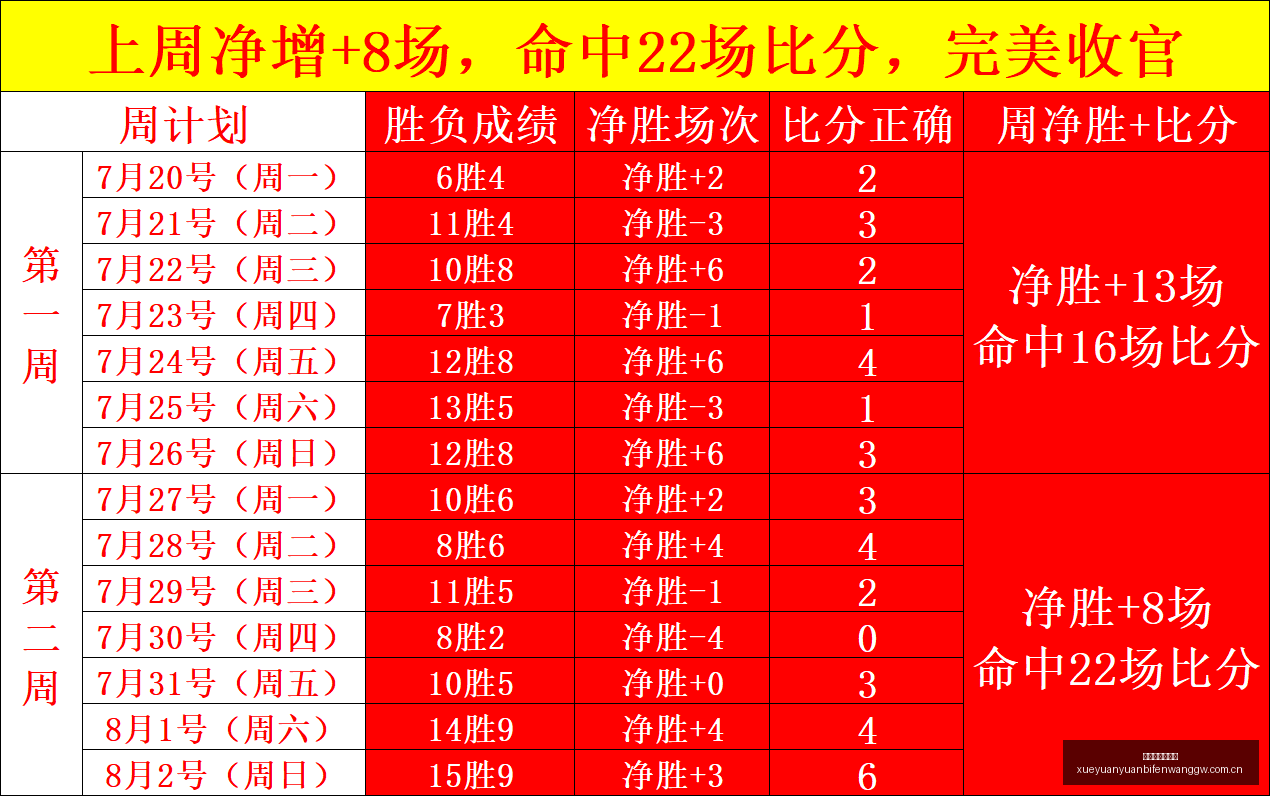 雪缘园足球,比分,雪缘园足球比分,雪缘园足球比分网,有限公司官网,平台入口,足球比分,即时比分,比分直播