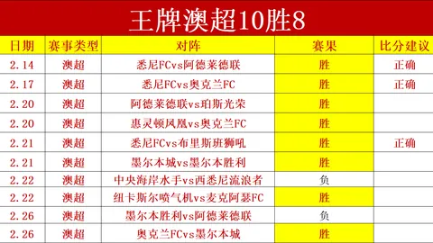 广东半场领跑宁波，徐杰激发莫兰德，贝兹利升级，胡伯克表现逊色。
