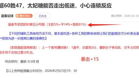 福彩3D第2026083期专家推荐质合分析前区十码预测