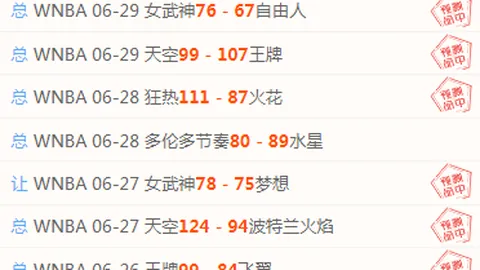 雪缘园足球比分 121332 7