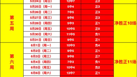 雪缘园足球比，即时比分，分 125011 34